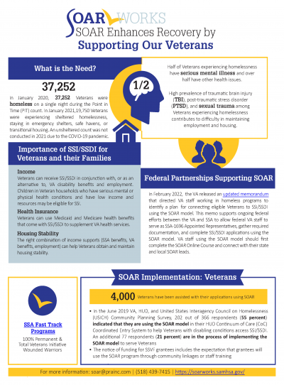 Image of Infographic SOAR Enhances Recovery by Supporting Our Veterans